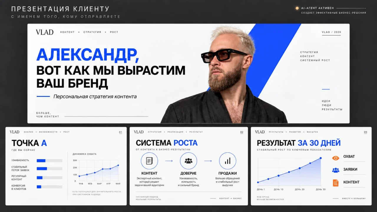 AI-дизайн: Презентация