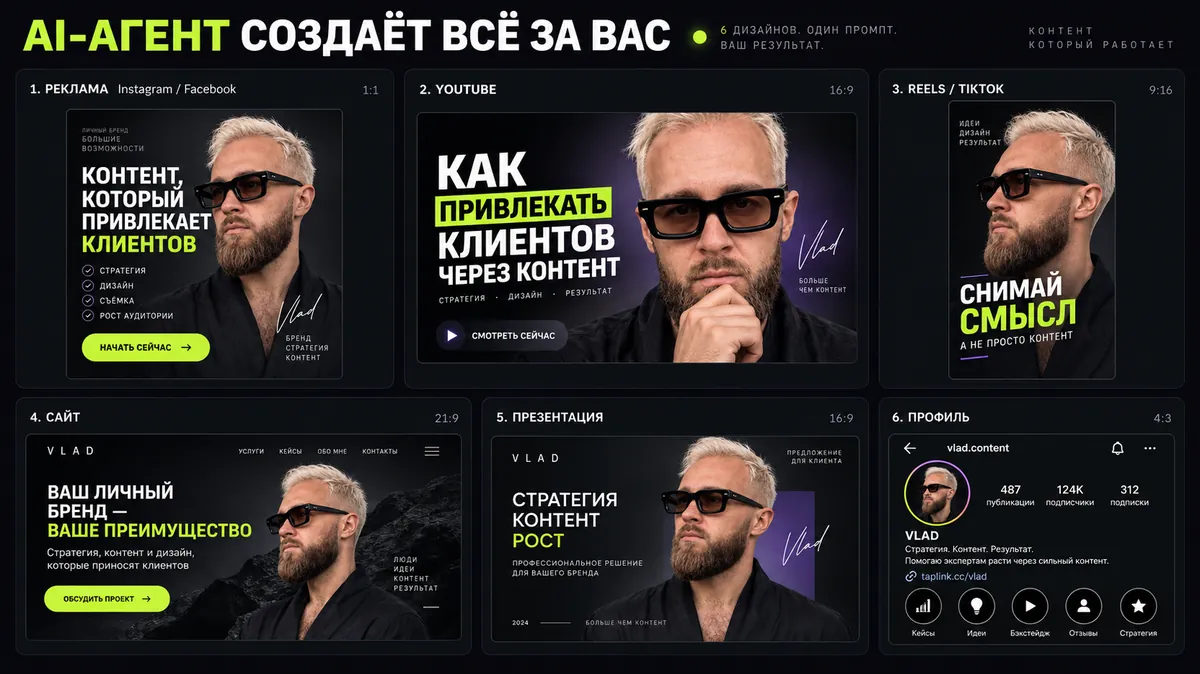AI-дизайн: Весь пакет