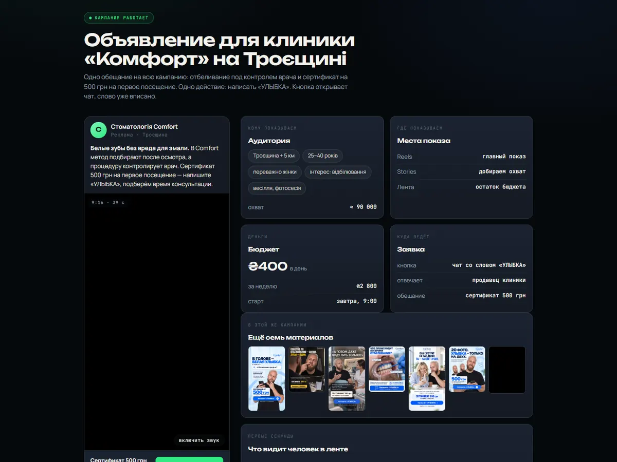 AI-таргетолог